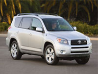 Compact Size SUV (4x4)